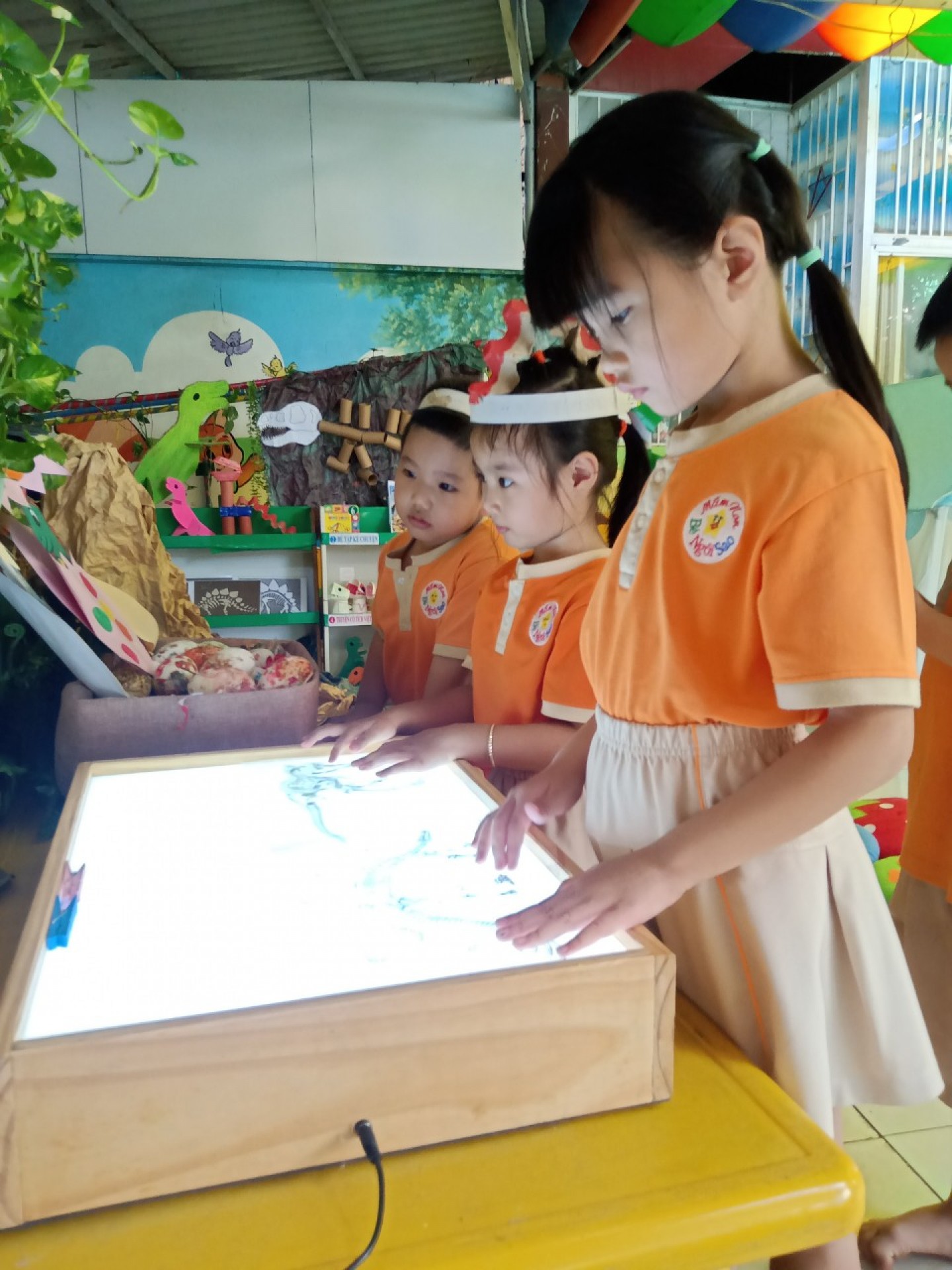 TỔNG KẾT DỰ ÁN 