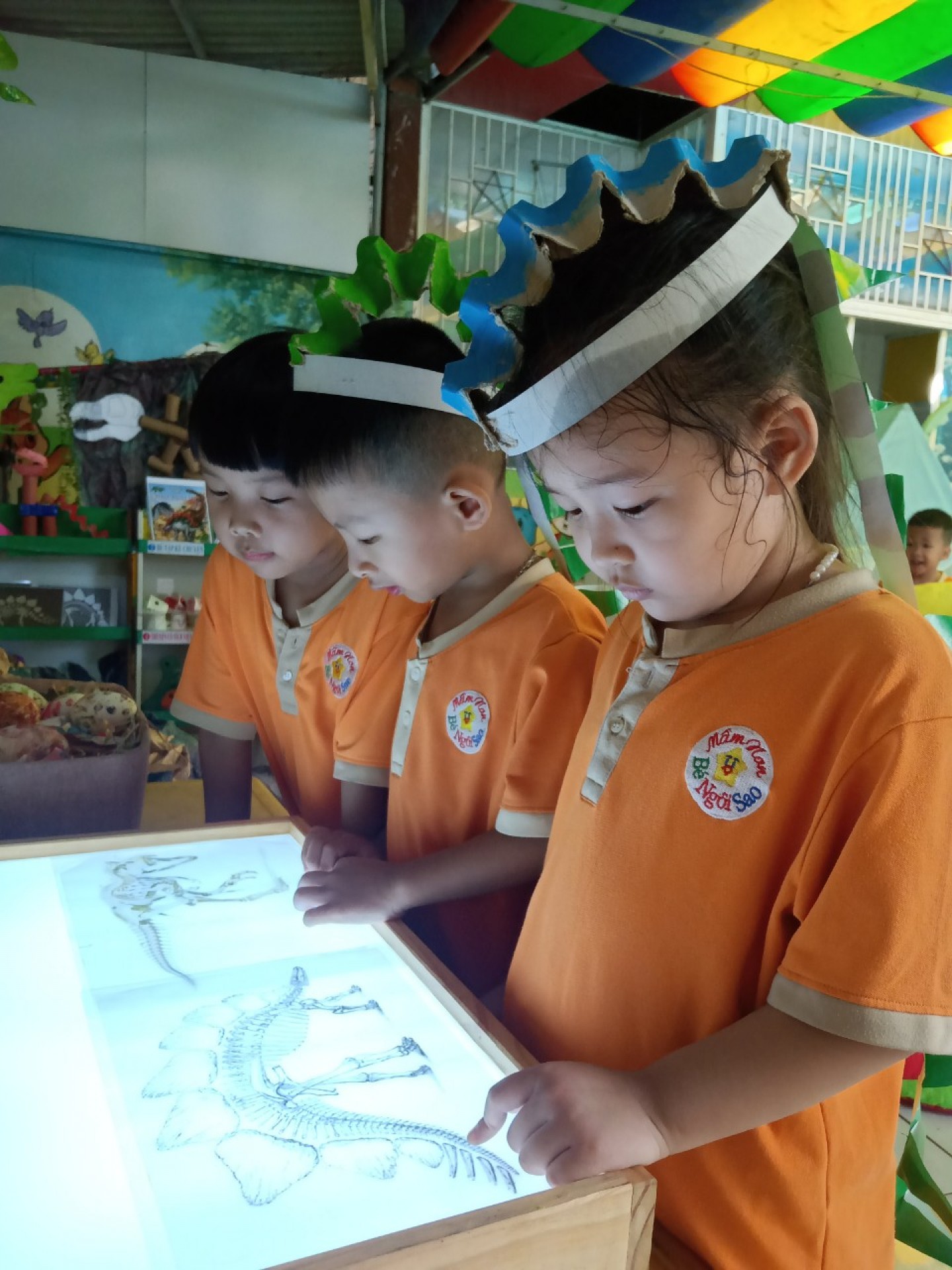 TỔNG KẾT DỰ ÁN 