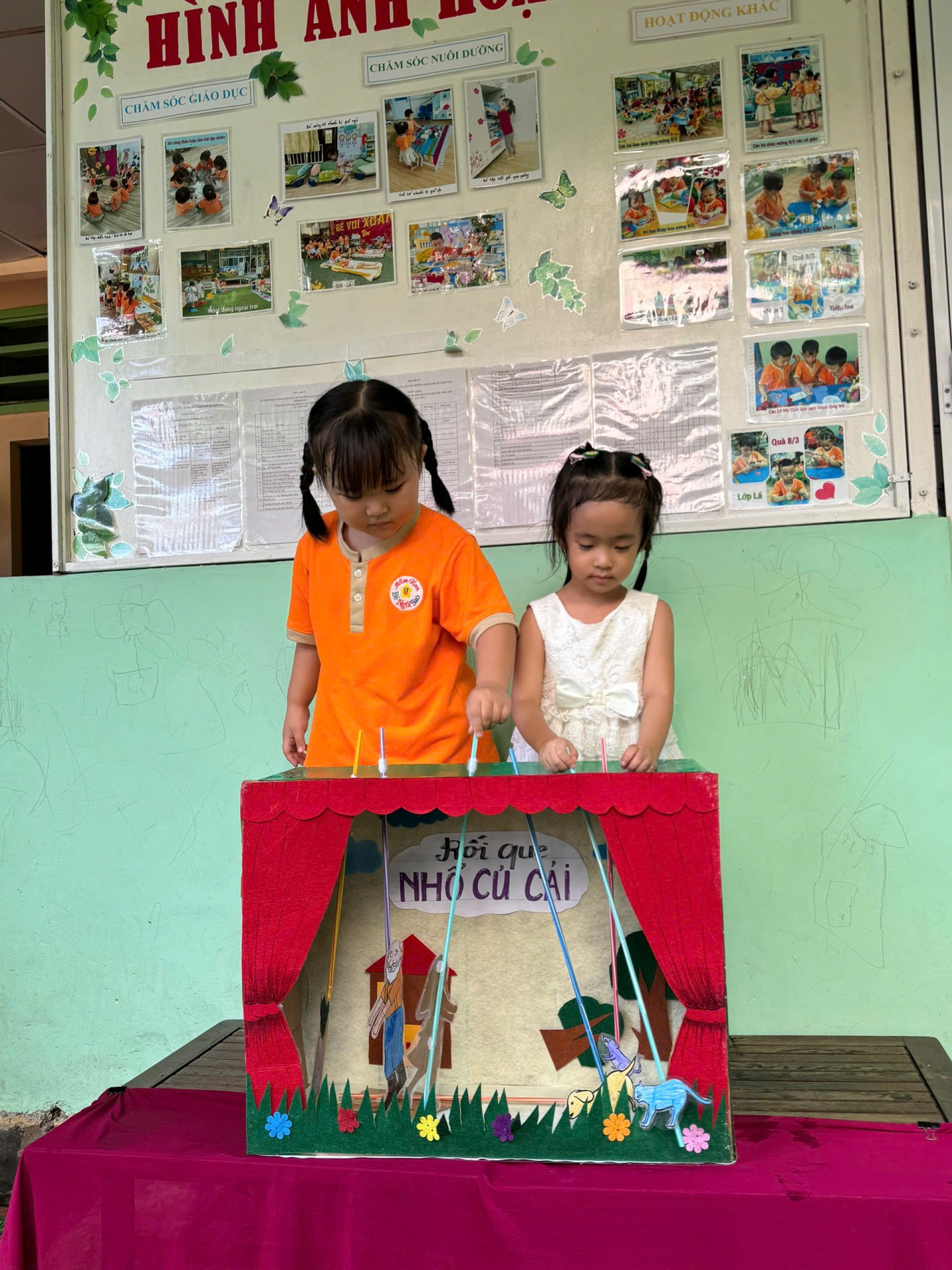 TỔNG KẾT DỰ ÁN 