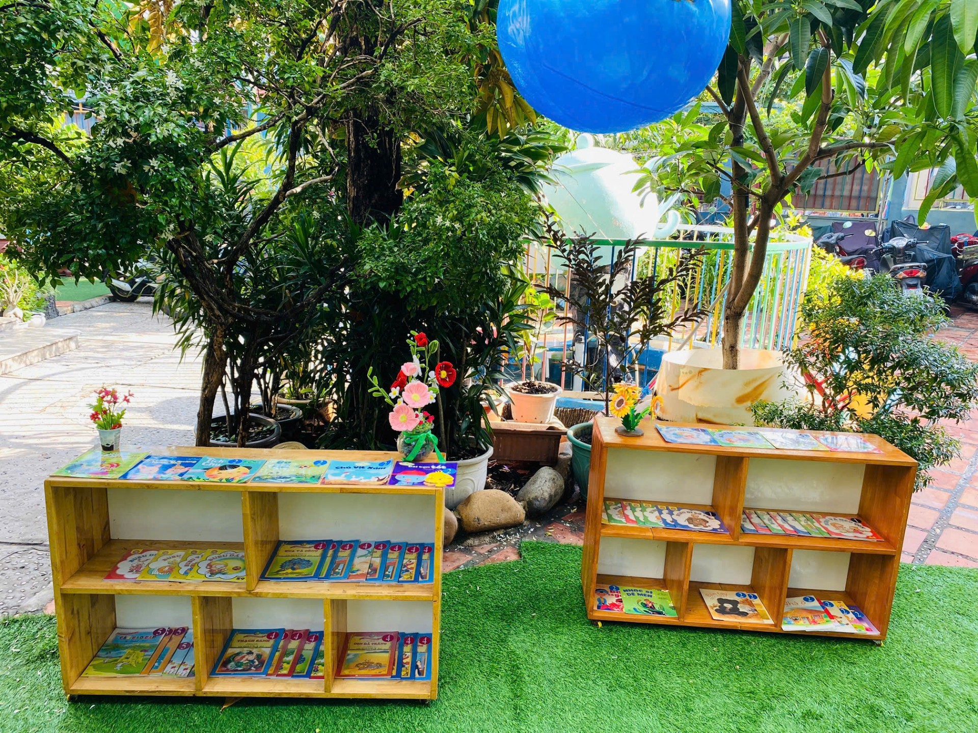 TỔNG KẾT DỰ ÁN 