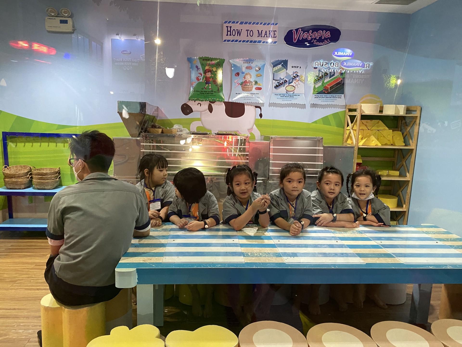 THÀNH PHỐ HƯỚNG NGHIỆP VIETOPIA - 2023 - LỚP LÁ