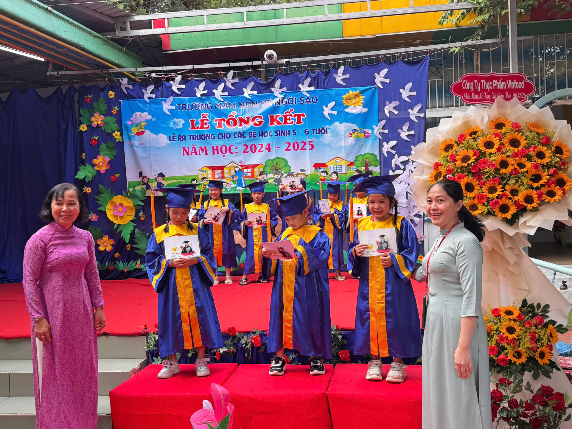 LỄ TỔNG KẾT VÀ TRI ÂN CỦA CÁC BÉ LỚP LÁ 2024-2025